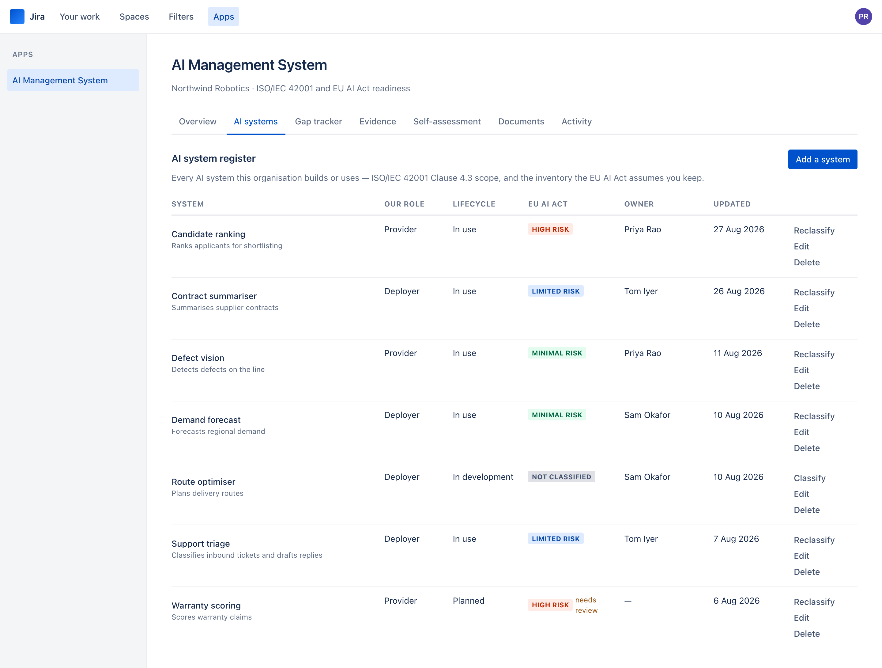 The register listing seven AI systems with their tiers.